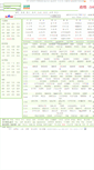 Mobile Screenshot of 52kf.cn
